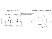 4x10 mm Alüminyum Pop Perçin 1000 Adet