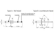 4x15 mm Alüminyum Pop Perçin 1000 Adet