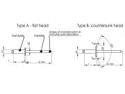 5x25 mm Alüminyum Pop Perçin 1000 Adet